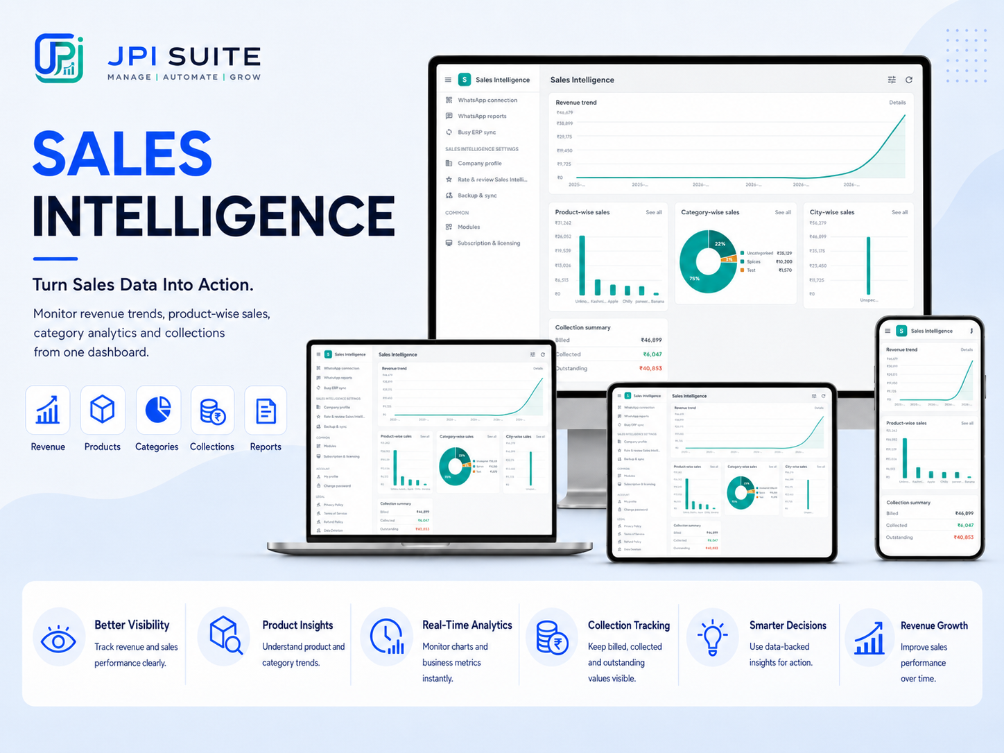 JPI Suite sales intelligence workspace